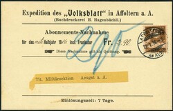 Losabbildung