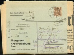 Losabbildung
