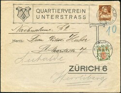 Losabbildung