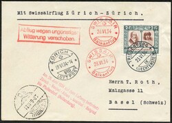 Losabbildung
