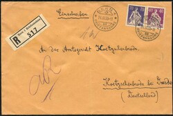 Losabbildung
