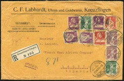 Losabbildung