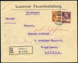 Losabbildung