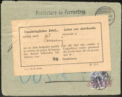 Losabbildung