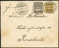 Losabbildung