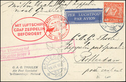 Airmail. Zeppelin LZ 127. Flight to SWITZERLAND in 1930. cancelled ...