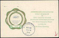 Airmail. Zeppelin LZ 127. Crossing CHICAGO. MIAMI - AKRON Course. ...