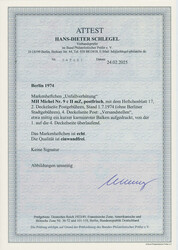 Swap image