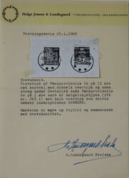 Swap image