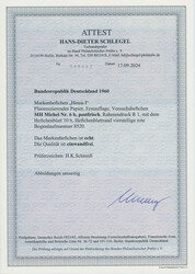 Swap image