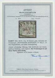 Swap image
