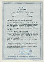 Swap image