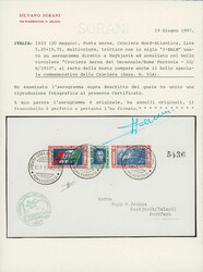 Swap image