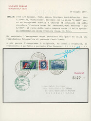 Swap image