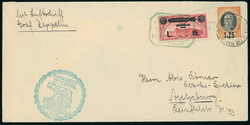 Swap image