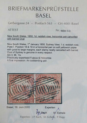 Swap image