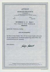 Swap image