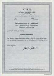 Swap image