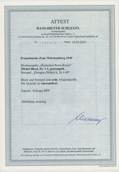 Swap image