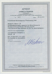 Swap image