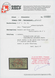 Swap image