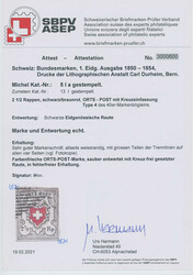 Swap image