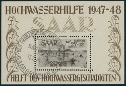 Swap image