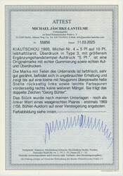 Swap image