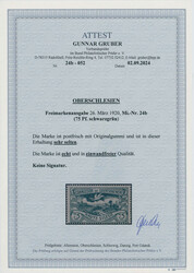 Swap image