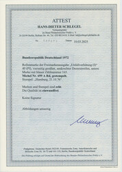 Swap image
