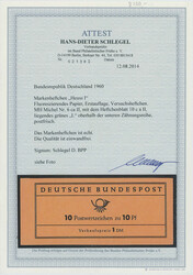 Swap image