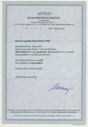 Swap image