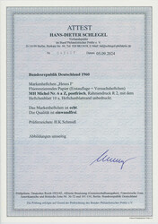 Swap image