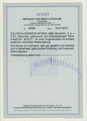 Swap image