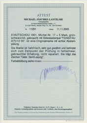 Swap image