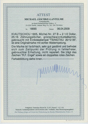 Swap image