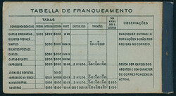 1906, Freimarken Persönlichkeiten, ungebrauchtes Markenheftchen mit ...