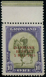 2860: Greenland