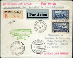 Zeppelin 2e SAF 1933 pour le Brésil, TB