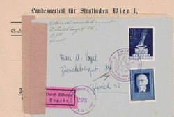 Losabbildung