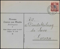 Losabbildung