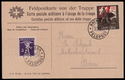 Losabbildung