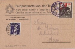 Losabbildung