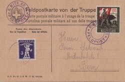 Losabbildung