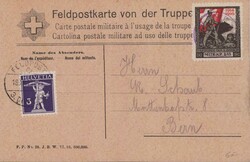 Losabbildung