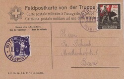 Losabbildung