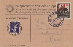 Losabbildung