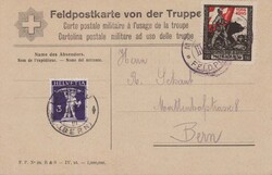 Losabbildung