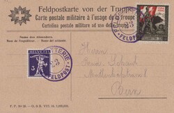 Losabbildung