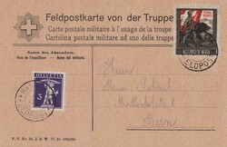 Losabbildung